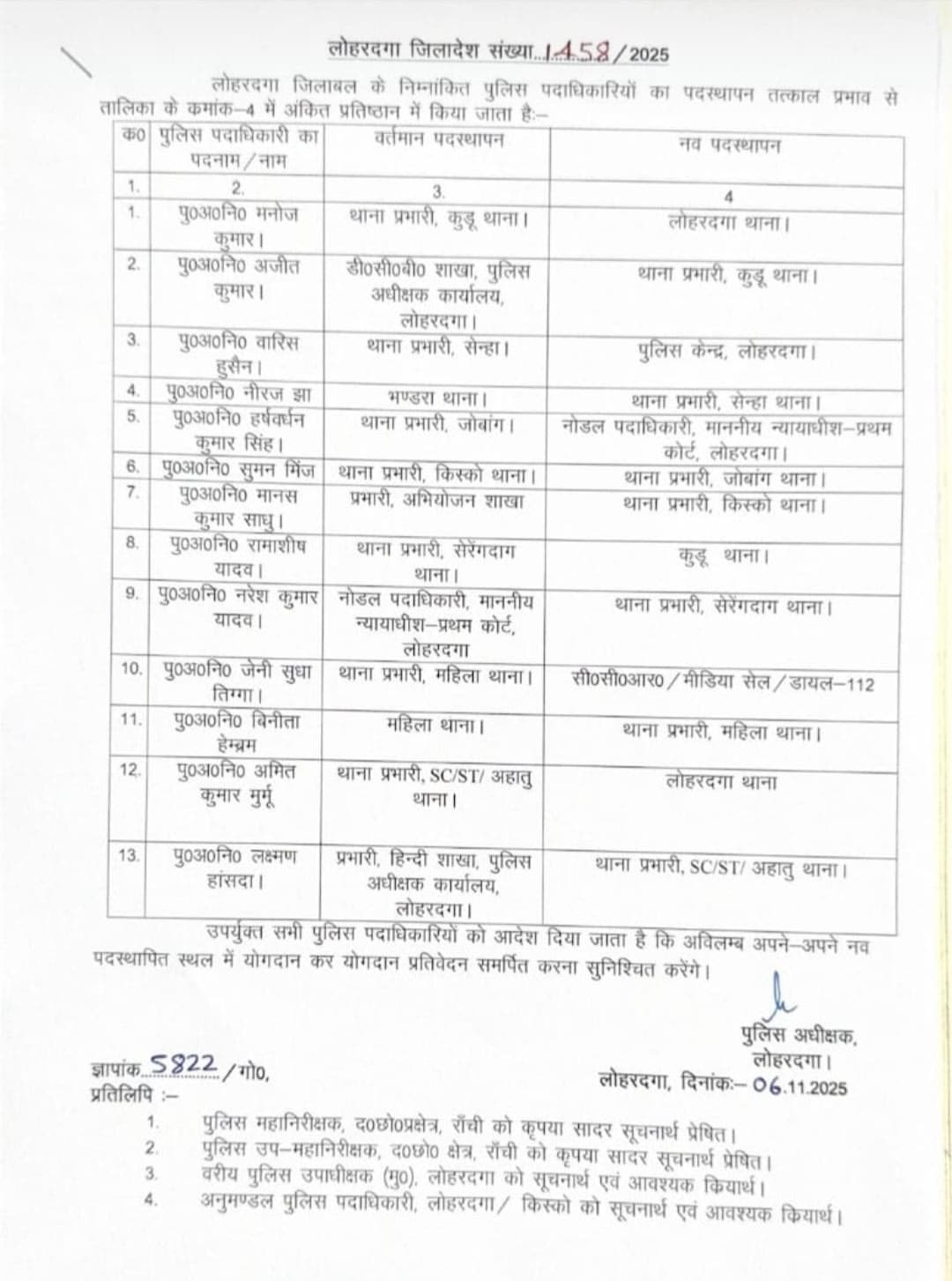 जारी आदेश की कॉपी
